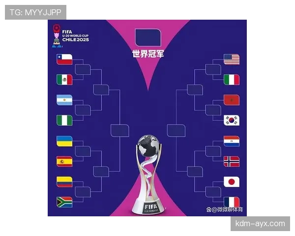 2026世界杯为什么这样计算积分 2026世界杯为什么这样计算积分