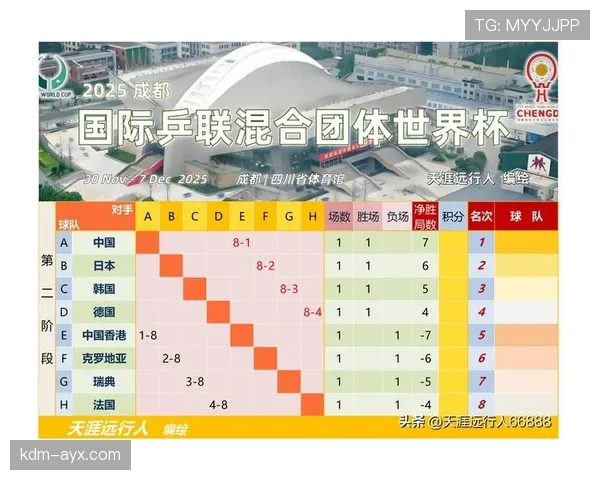 2026世界杯各小组冷门指数排行榜